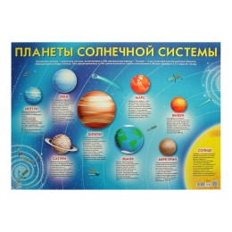 Плакат "Планеты солнечной системы" 49 х 69 см